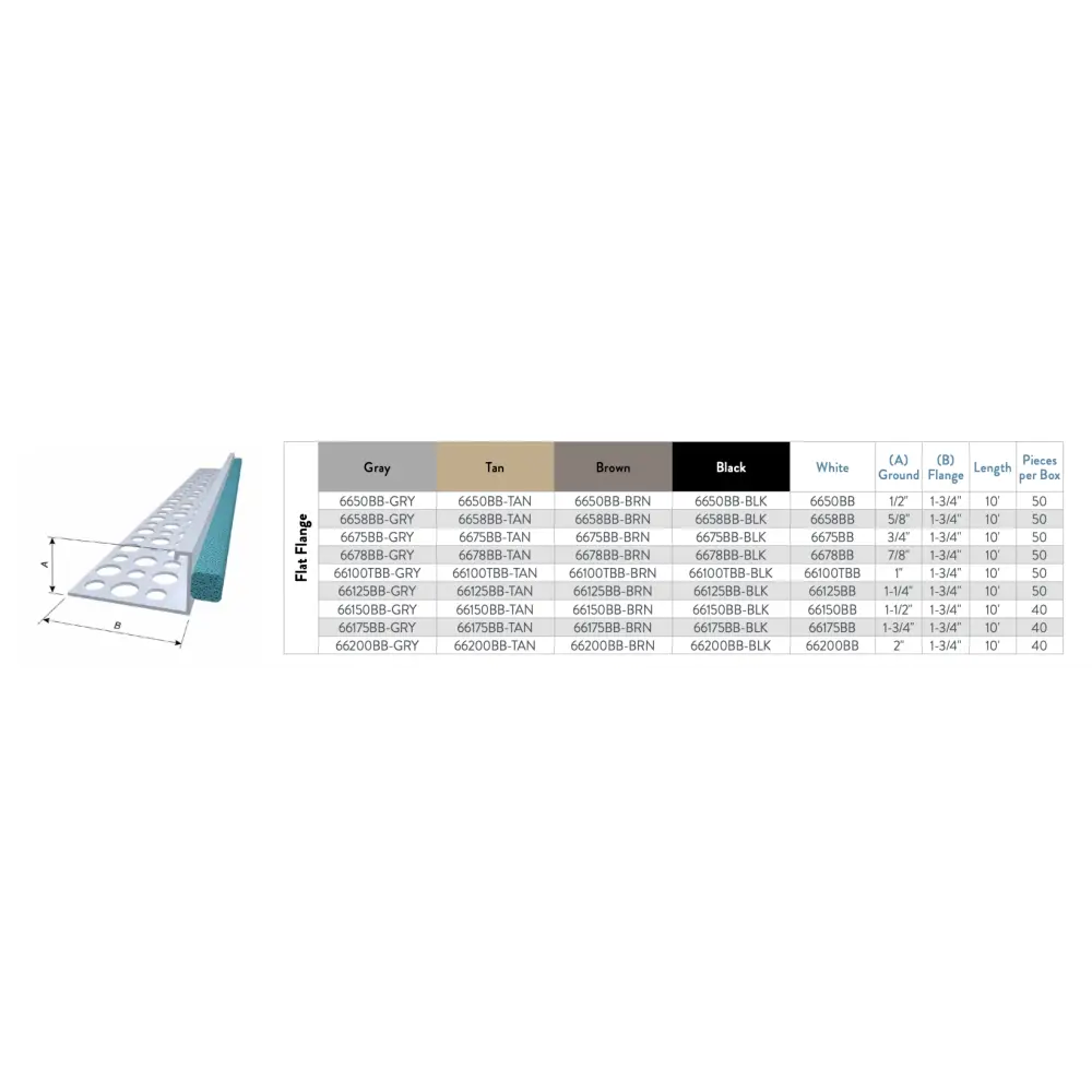 ClarkDietrich - BackerBead Flat Flange