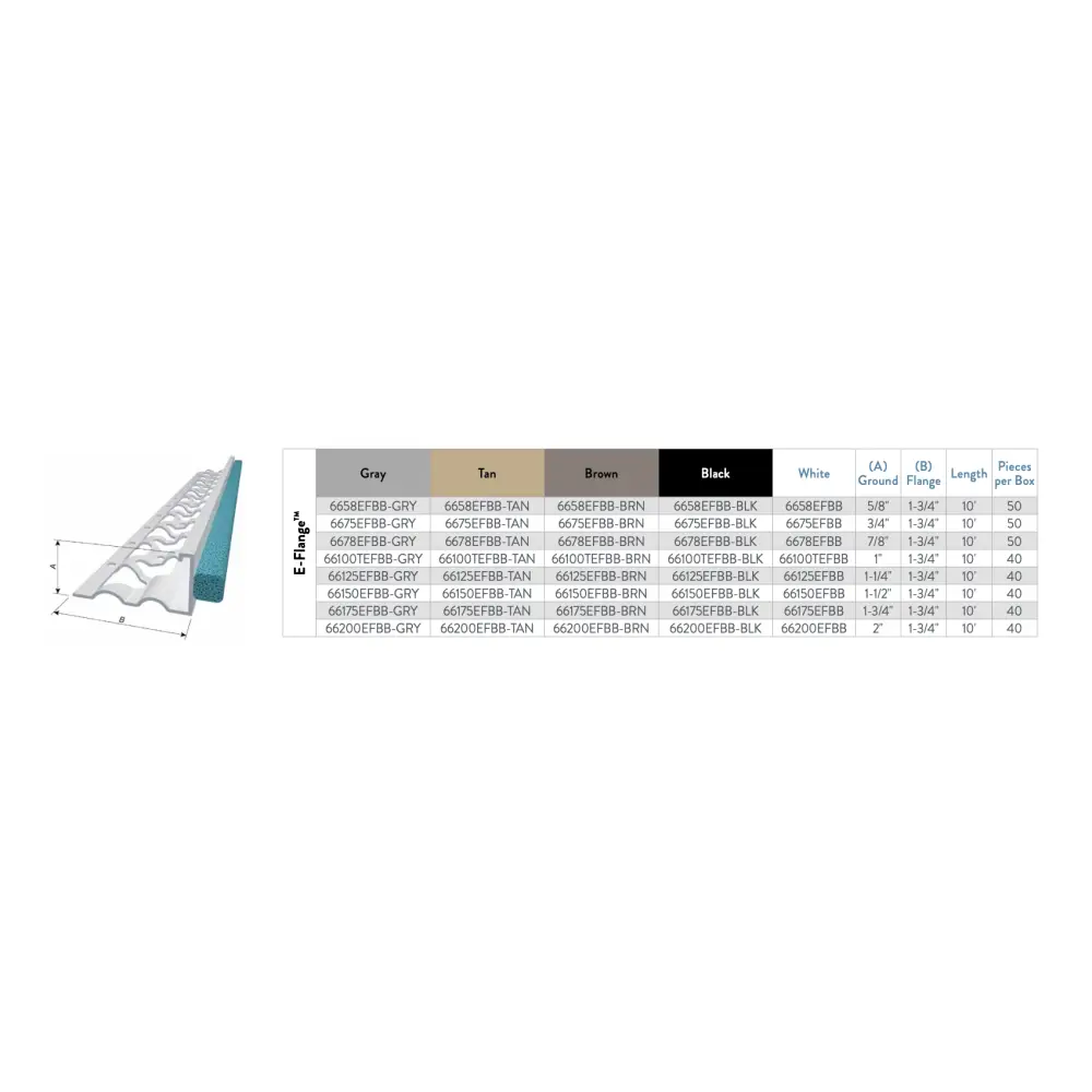 ClarkDietrich - BackerBead E-Flange