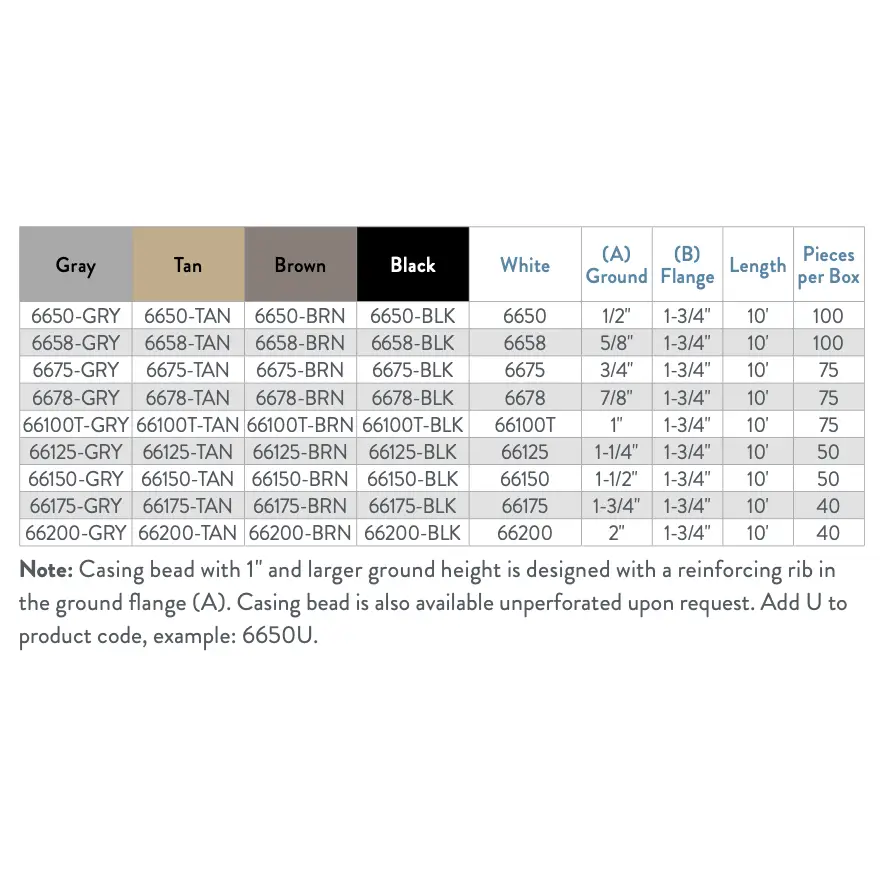 ClarkDietrich - Casing Bead